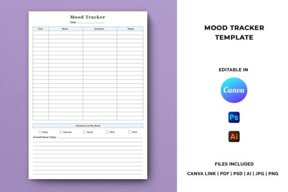 Mood Tracker Template for KDP Interiors: A Practical Tool for Emotional Awareness